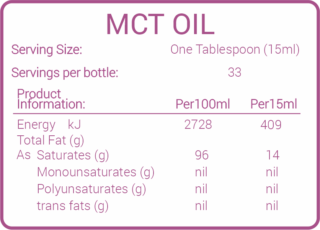 MCT Oil; Nutritional Information