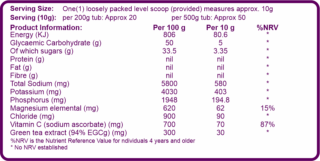 PaceLyte; Nutritional Information