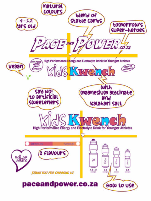 Kids Kwench; 1kg; 2kg; 4kg